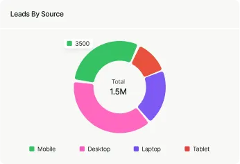 677b8c58573d1f2906f0782e_Hero Image 05